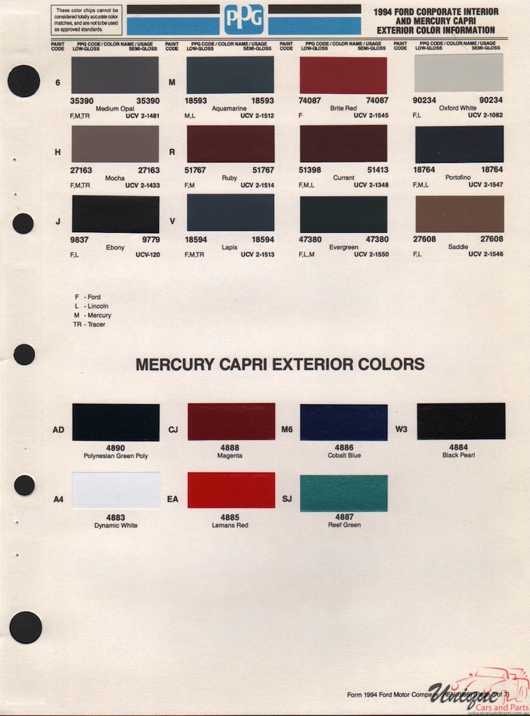 1994 Ford Paint Charts PPG 3